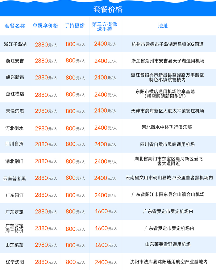 跳伞地址